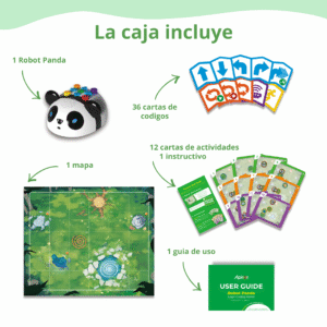 Robot Panda
